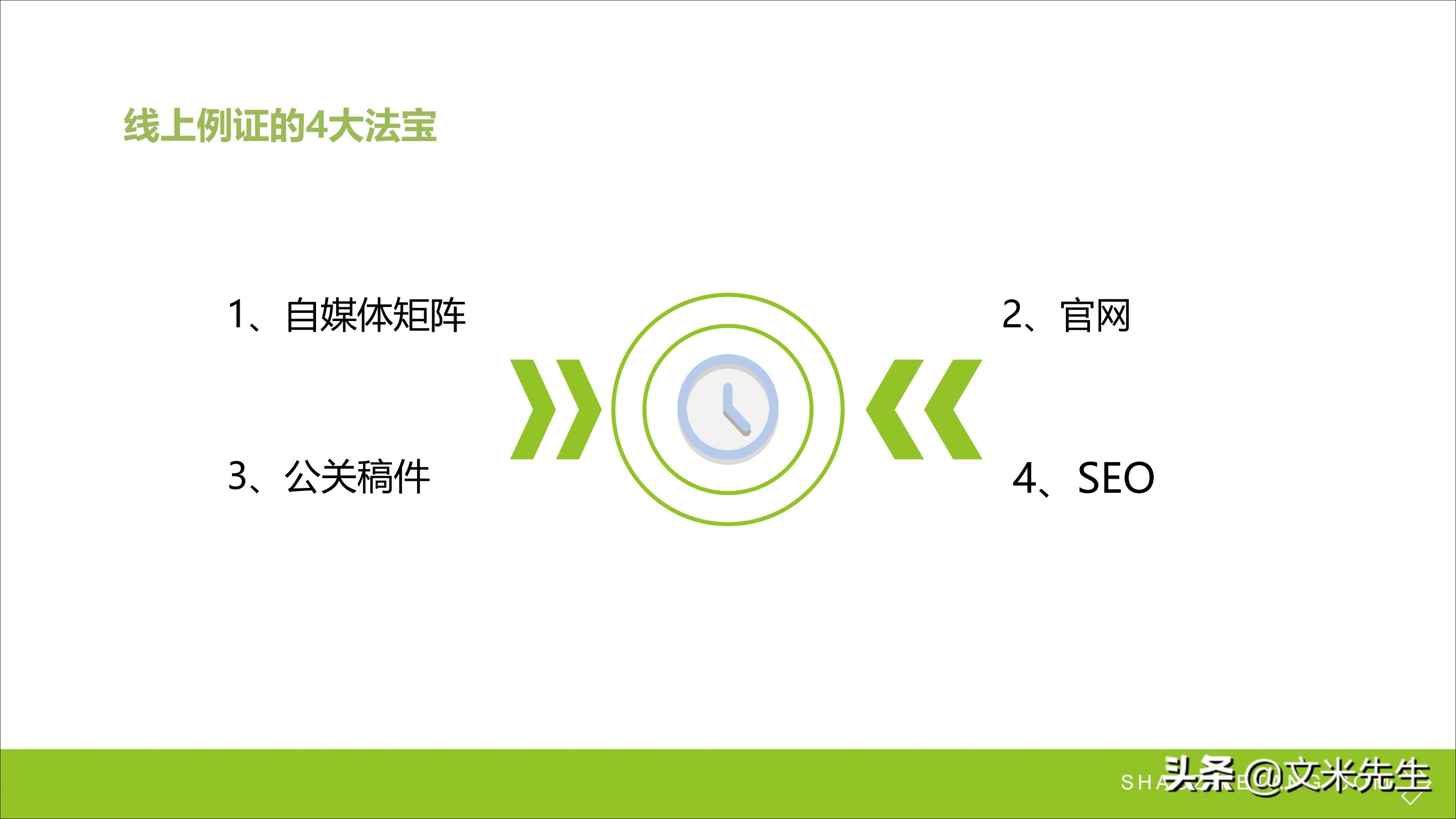 连锁加盟重点,如何打造连锁加盟体系