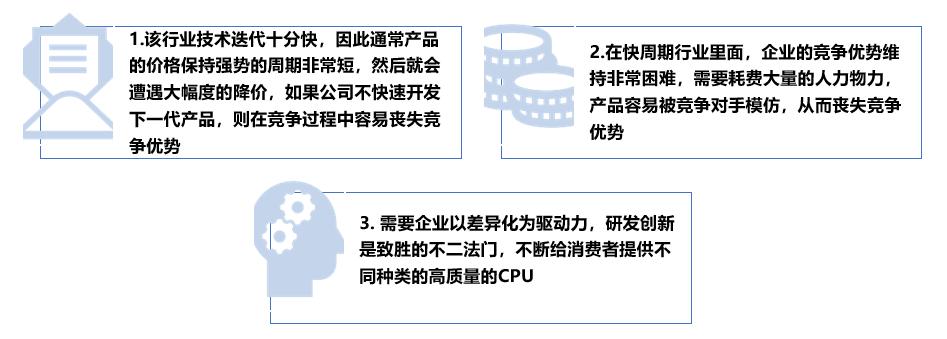 amd和英特尔之争,英特尔和amd之争