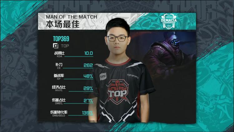 阿水卡莎五杀后ig解体,众主播看阿水卡莎1v4