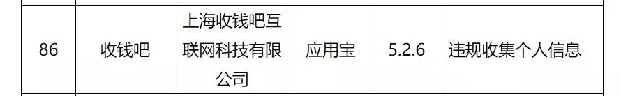 收钱吧存在风险咋样解除,收钱吧收款会被税务知道吗