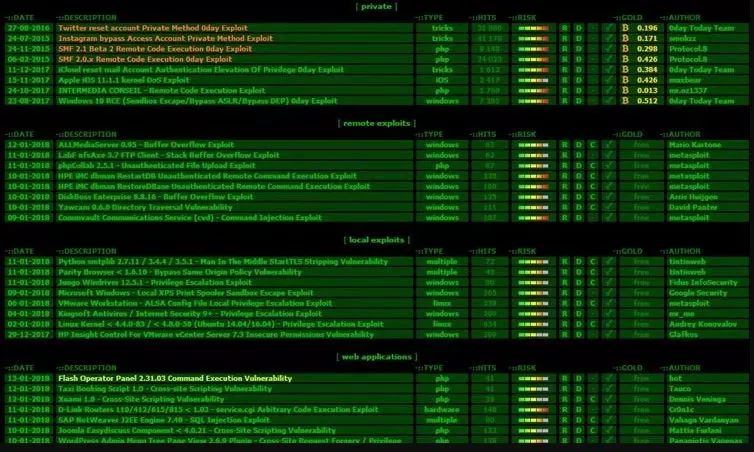 神秘恐怖的暗网，快要被玩死了