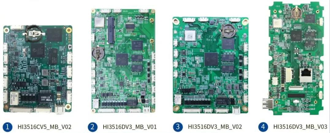 人脸识别技术应用领域,小视科技ceo