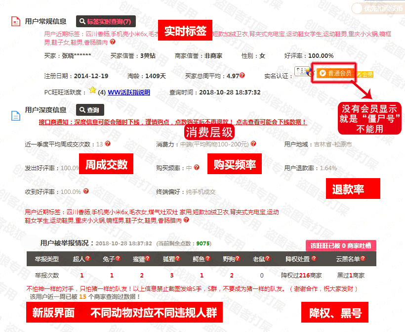 刷单补单有什么风险,刷单补单的底层逻辑