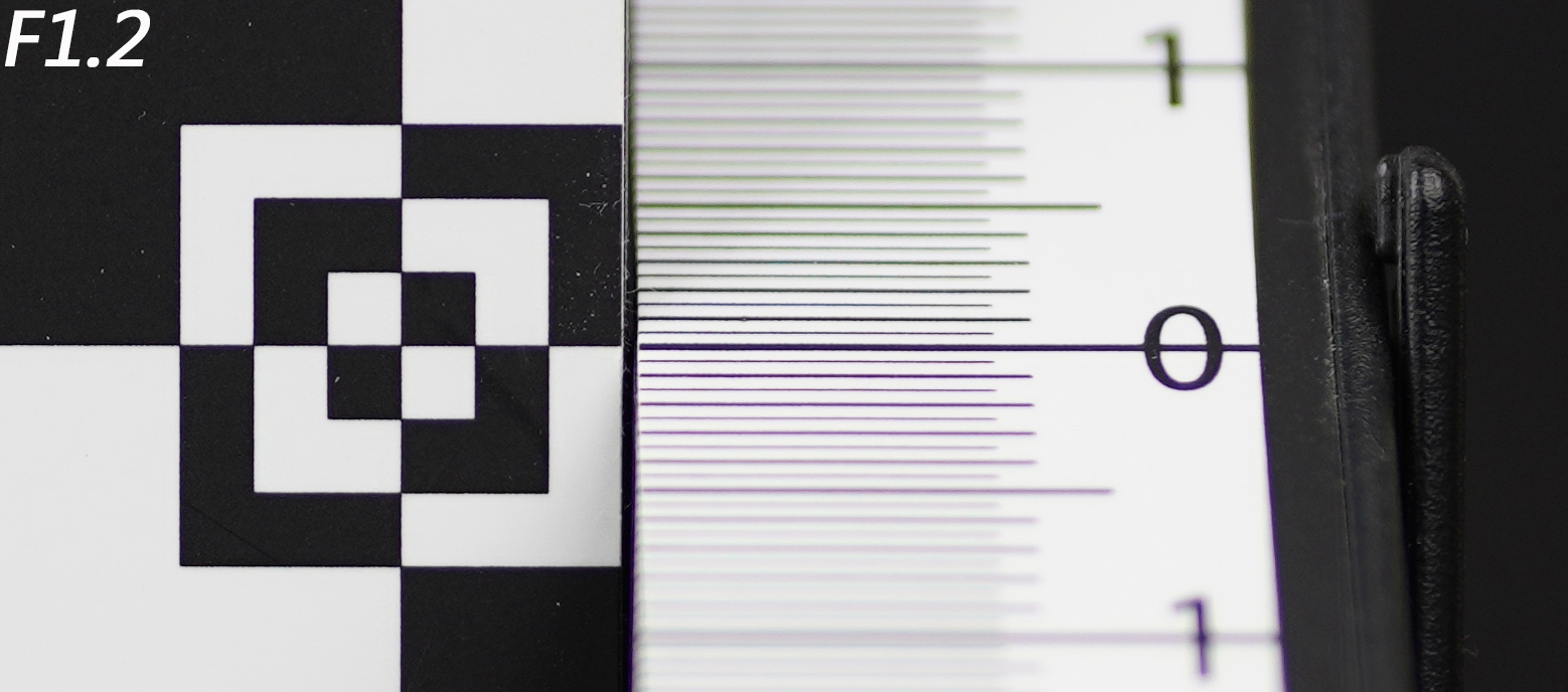 索尼fe50mmf1.2gm拍人像,索尼全画幅fe24mmf1.4测评