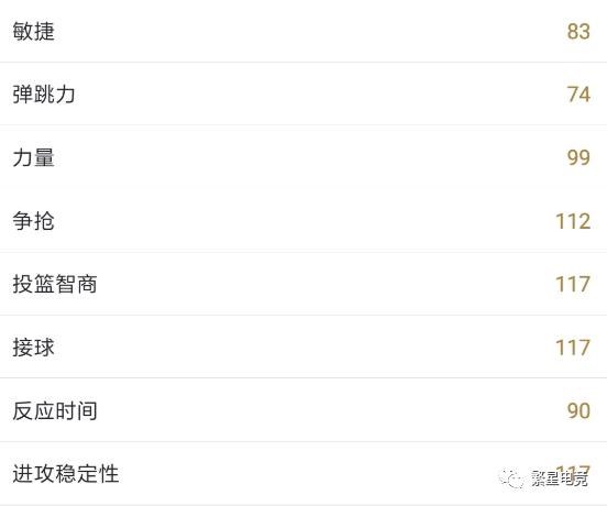 nba2kol2唐斯新引擎,唐斯2kol2测评