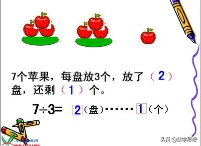 数的运算之巧算,数的运算和计数