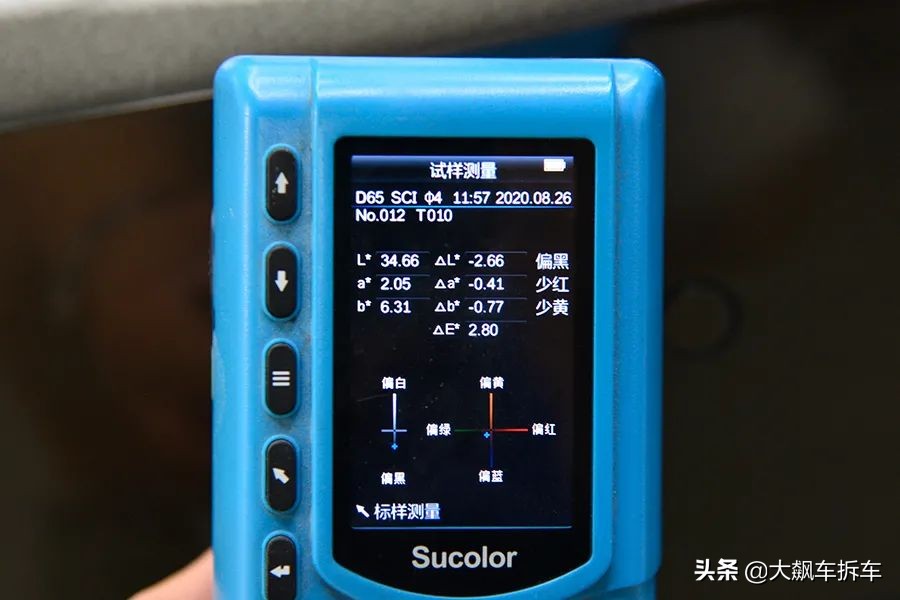 大众最好的德国车,大众也是德国的吗