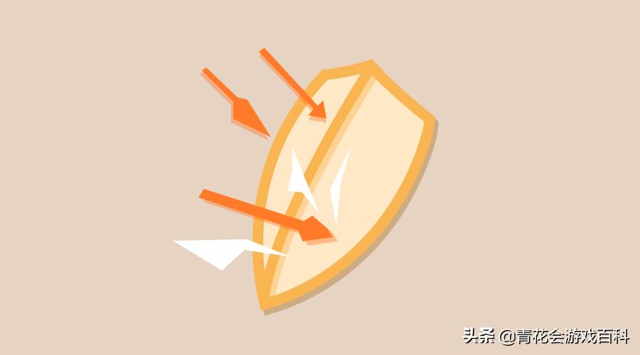 70级防战pve一键输出宏教程,魔兽世界怀旧服战防