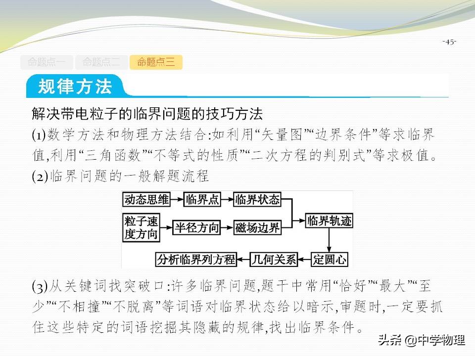 高考物理磁场运动,高考物理大题电场与磁场