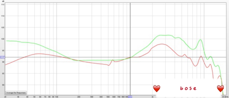入耳式蓝牙耳机排行榜第一名测评,不入耳蓝牙耳机评测推荐魔音