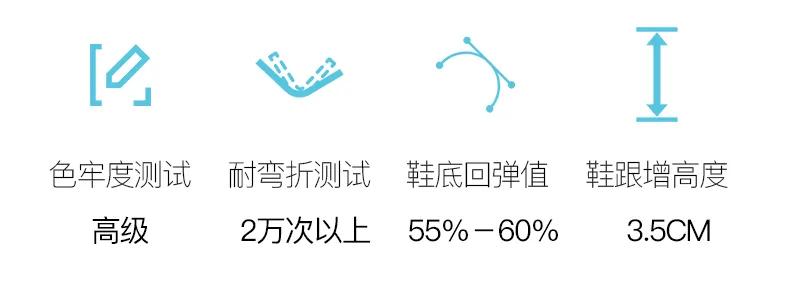 越软的鞋子走路越累,越软的鞋底跑步越舒服吗