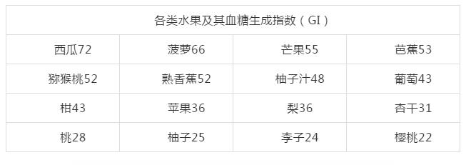关注中秋国庆期间健康提示,关注孕期健康远离5大疾病