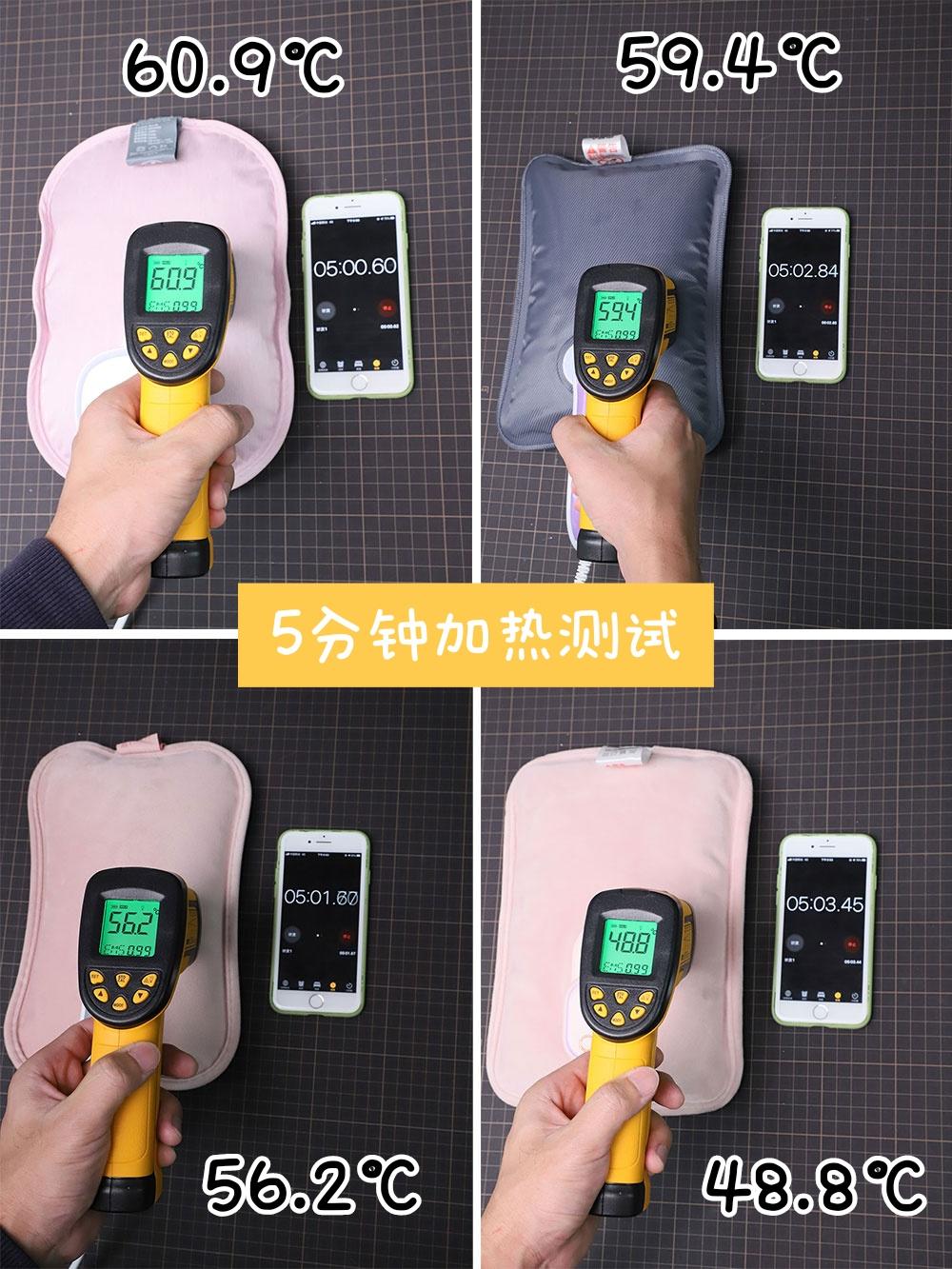 冬季用热水袋注意事项,天气冷了电热水袋