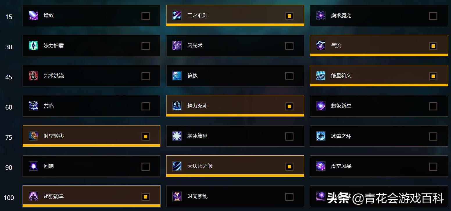 魔兽世界8.3奥法特质,魔兽世界8.3奥法火法