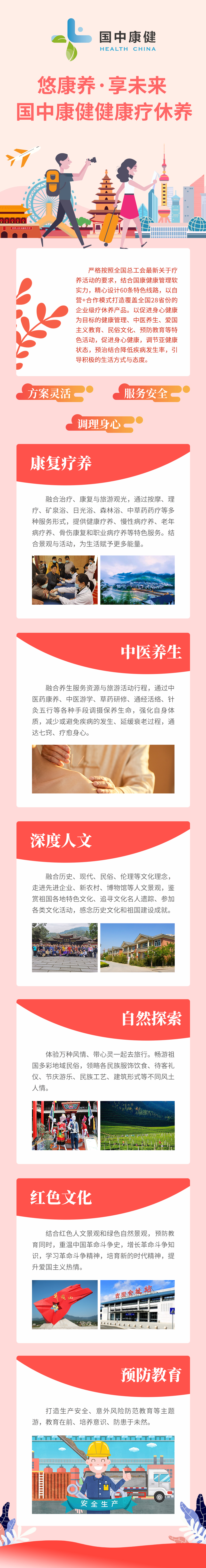 服贸会环球度假区,服贸会健康板块