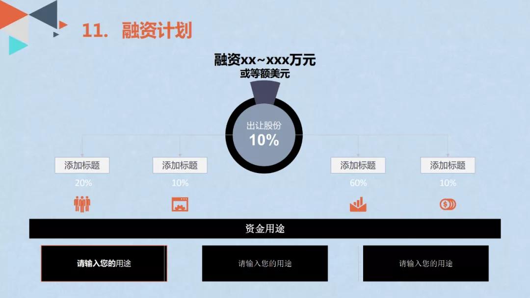 创业计划书融资计划怎么写,游戏创业的融资计划书