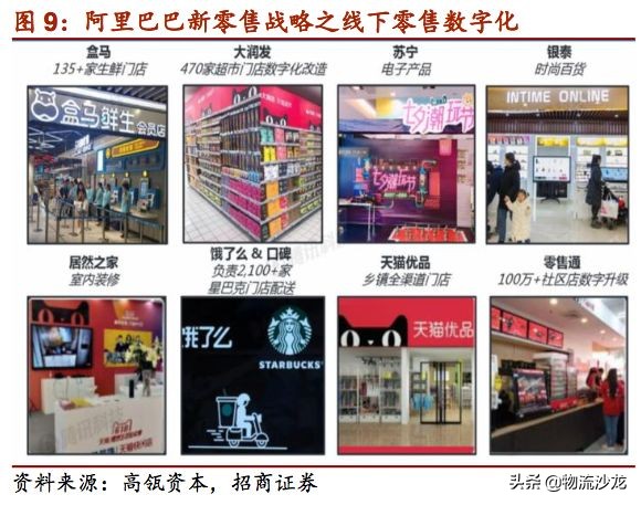 2019零售行业新趋势,2019服装零售业的趋势