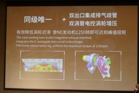 国产最强1.6马力机,国产最强热效率发动机