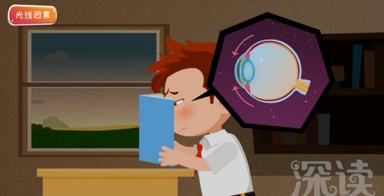 儿童保持近视度数的最好办法,儿童近视越小越好治吗