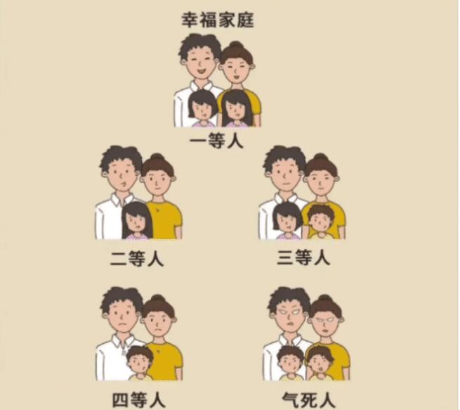 中指关节处有死肉,中指长了一个肉球