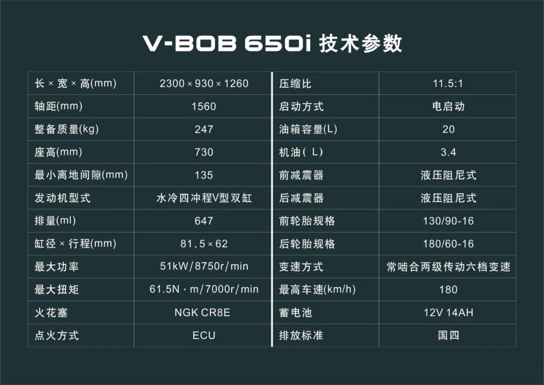 动力保持，换挡离合更轻—胖虎试驾大排V缸巡航龙嘉V霸650