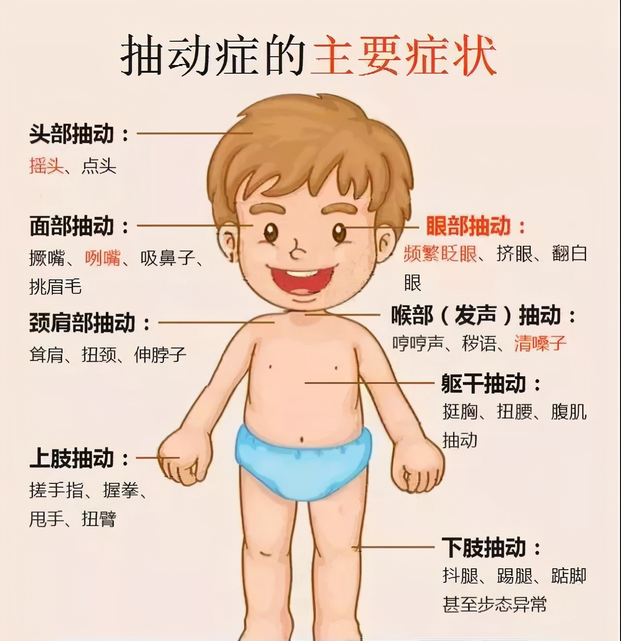 孩子频繁眨眼睛是抽动症,孩子频繁眨眼睛是眼睑痉挛吗