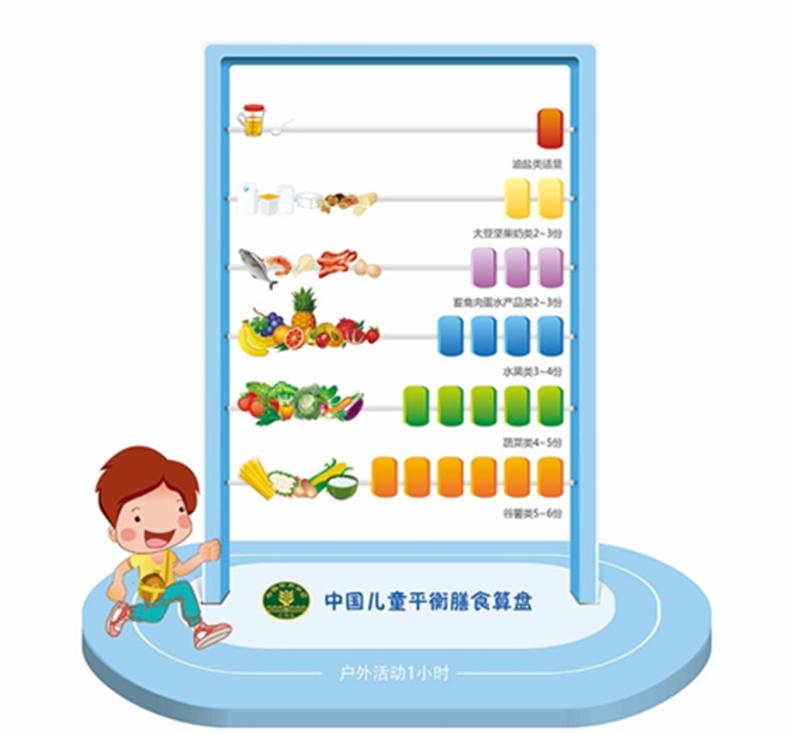 孩子得白血病以后,饮食上应该注意什么?