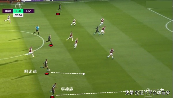 克洛普战术分析2023,克洛普花了四年打造利物浦