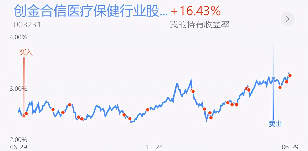股市午评半导体最新,午评创业板指涨04%半导体板块爆发