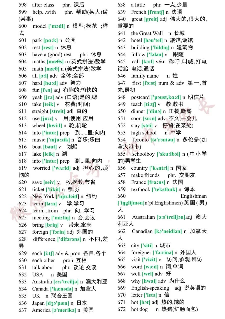 初中1600个必背英语单词翻译,2023初中英语必背1500个单词电子版
