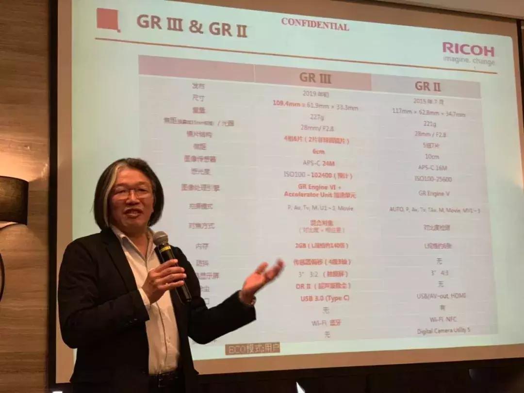 理光GRIII真机亮相！快拍机的全新升级