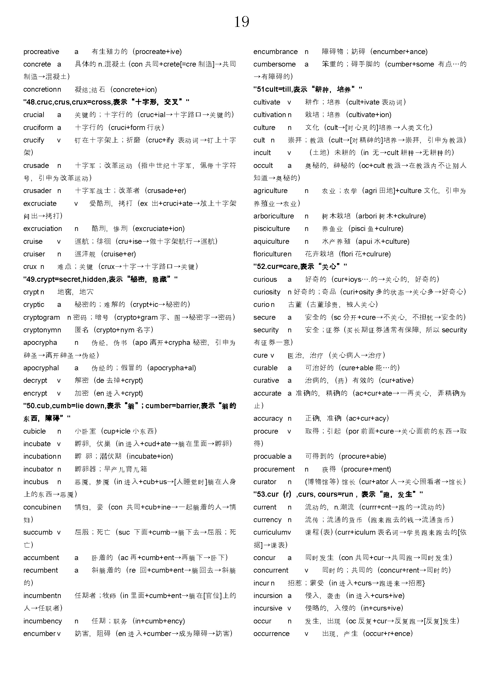 如何高效记英语单词,如何高效记单词学习英语
