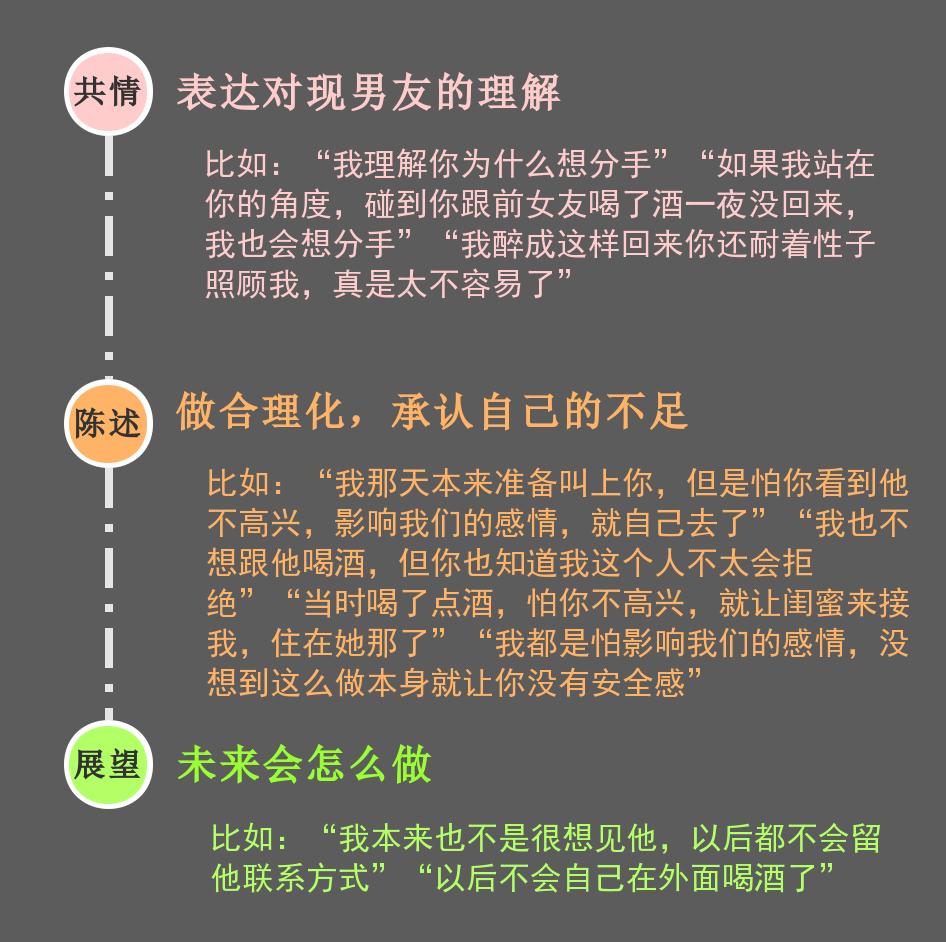 跟前男友见面前男友不见面,跟前男友见面他没说复合