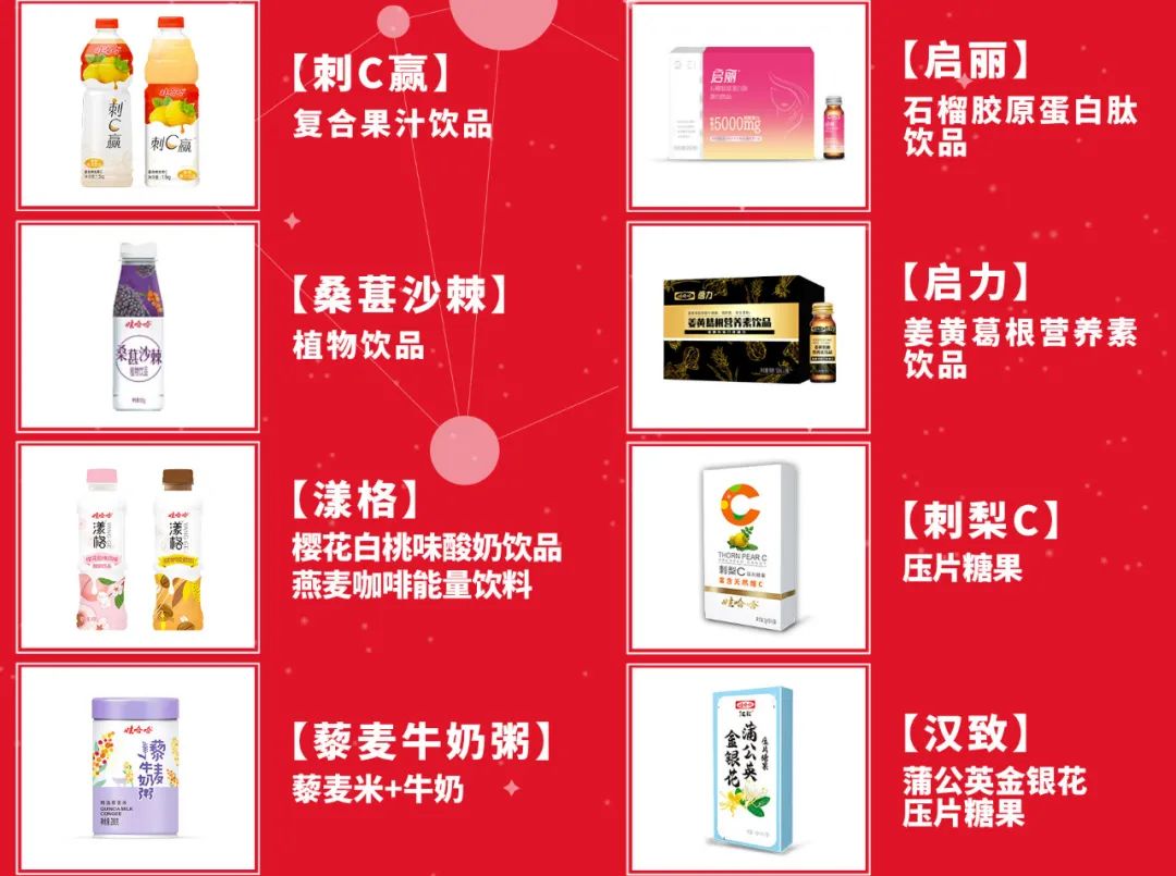 娃哈哈农夫最新进展,娃哈哈康师傅农夫山泉