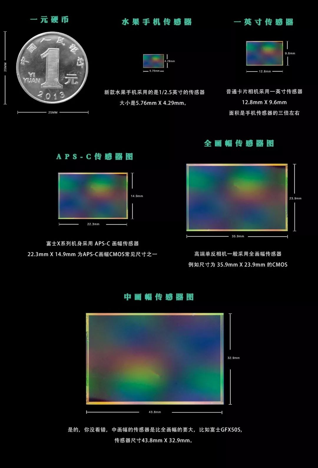 像素低提高像素能改变画质吗,像素和画质的说明