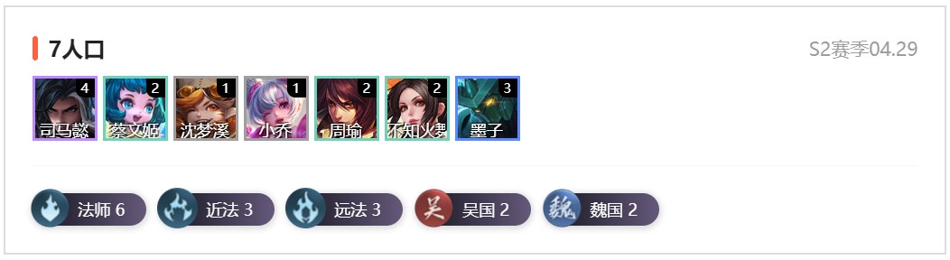 王者模拟战今日更新玩什么上分,王者模拟战奶法阵容