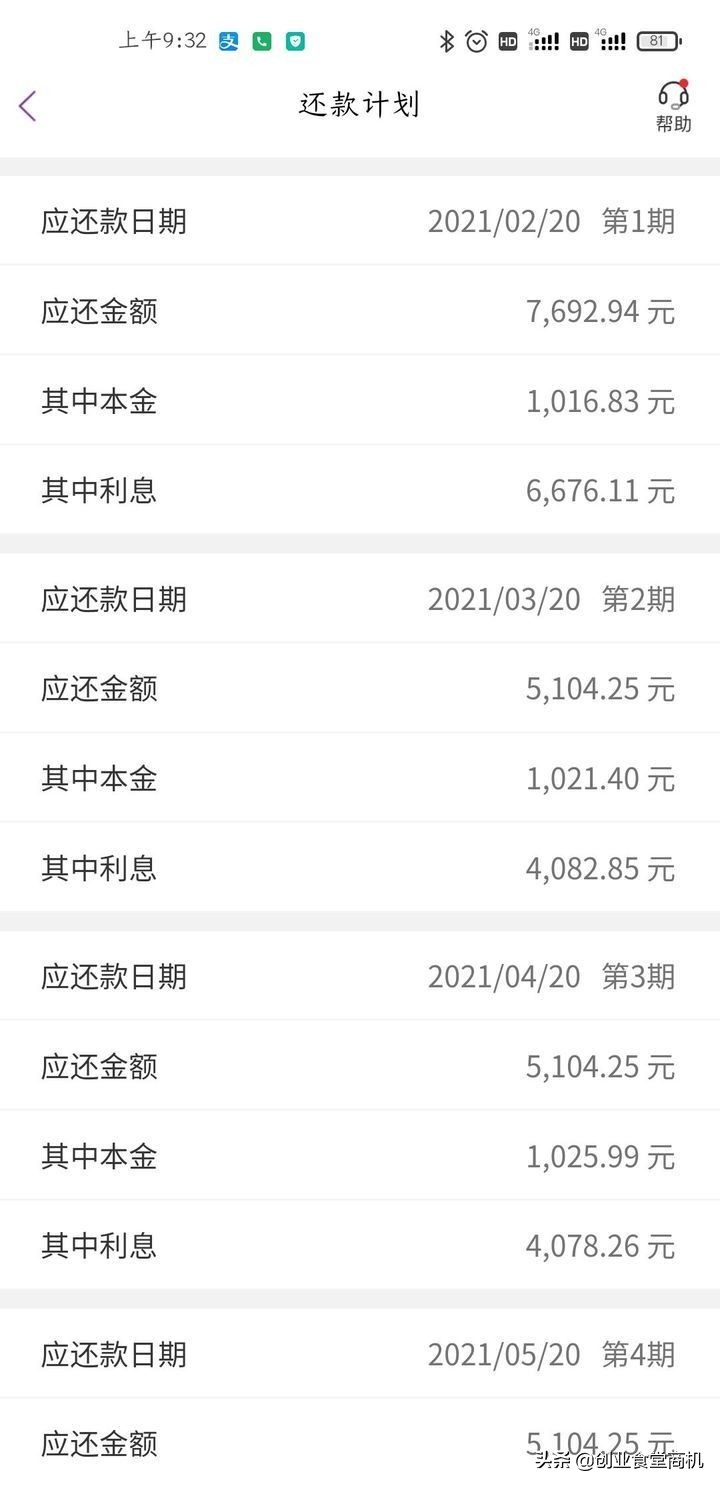 缃戣捶鎴愬姛鐨勬満浼氭湁澶氬皯,缃戣捶鐨勪綘浠槸鎬庝箞鐔繃鏉ョ殑