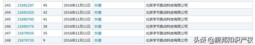短视频巨头遭“碰瓷”？抖音起诉“碰瓷者”索赔300万？