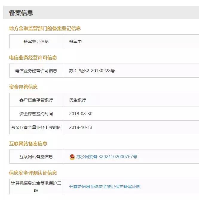 开鑫贷的核心优势是什么,开鑫贷理财产品有哪些