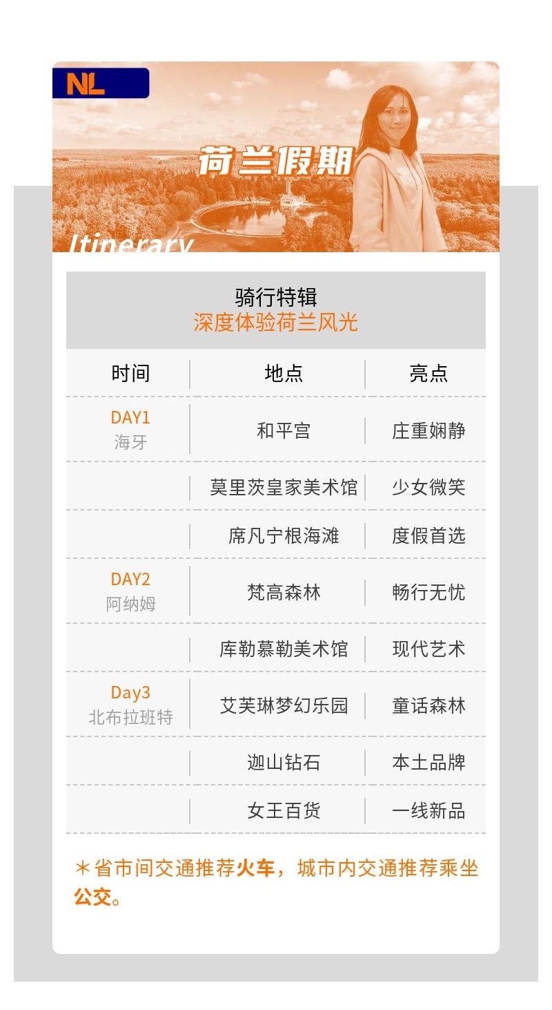 骑行荷兰,荷兰旅行攻略旅游线路怎么走