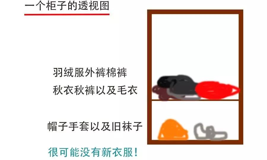 给东北人一个澡堂，他们能泡了整个世界