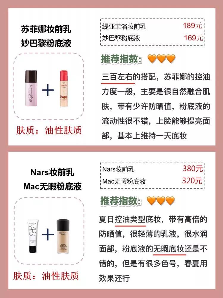 油皮滋润妆前乳推荐,干皮保湿妆前乳推荐