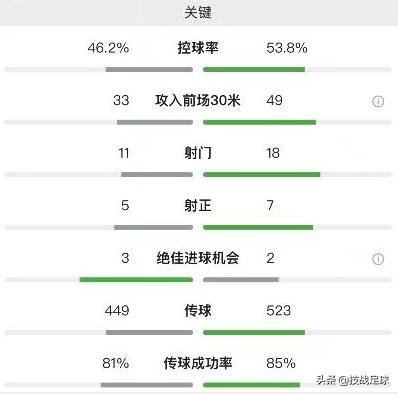 切尔西对兰帕德的态度,兰帕德与蓝军谁厉害