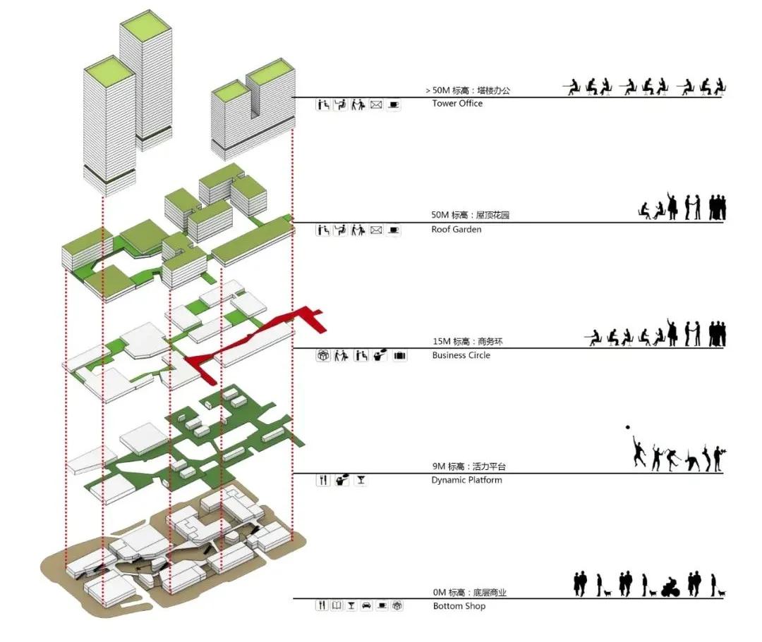 南山西丽留仙洞创智云城,深圳工程院院士孟建民