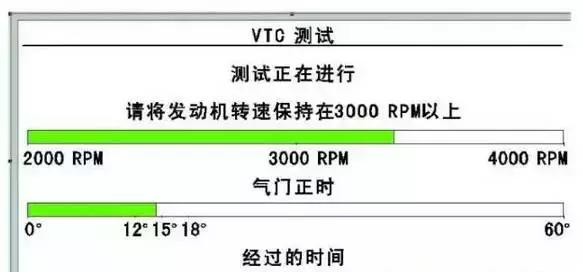 八代雅阁发动机抖动是怎么回事,八代雅阁2.0发动机抖动