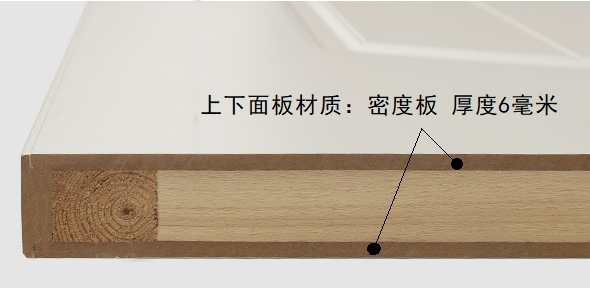 一线品牌木门中国木门100强排行榜,小品牌木门和一线木门的区别