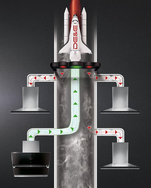 油烟机怎样选才能便宜又好用,油烟机不知道怎么选的一定要看完