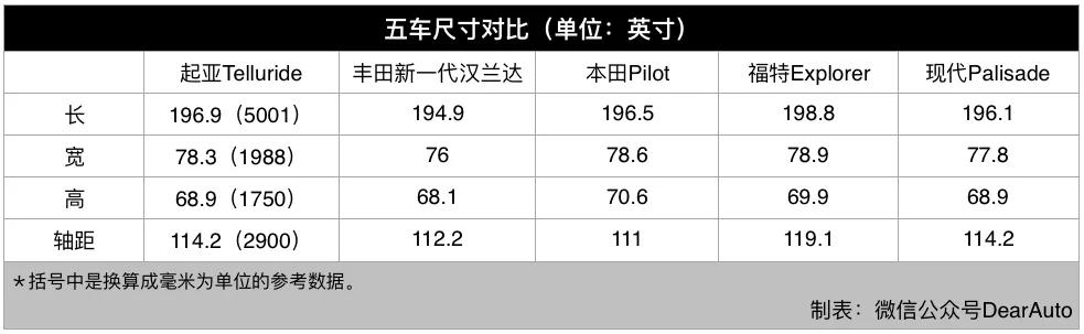 在美国中大奖,在美国拿冠军