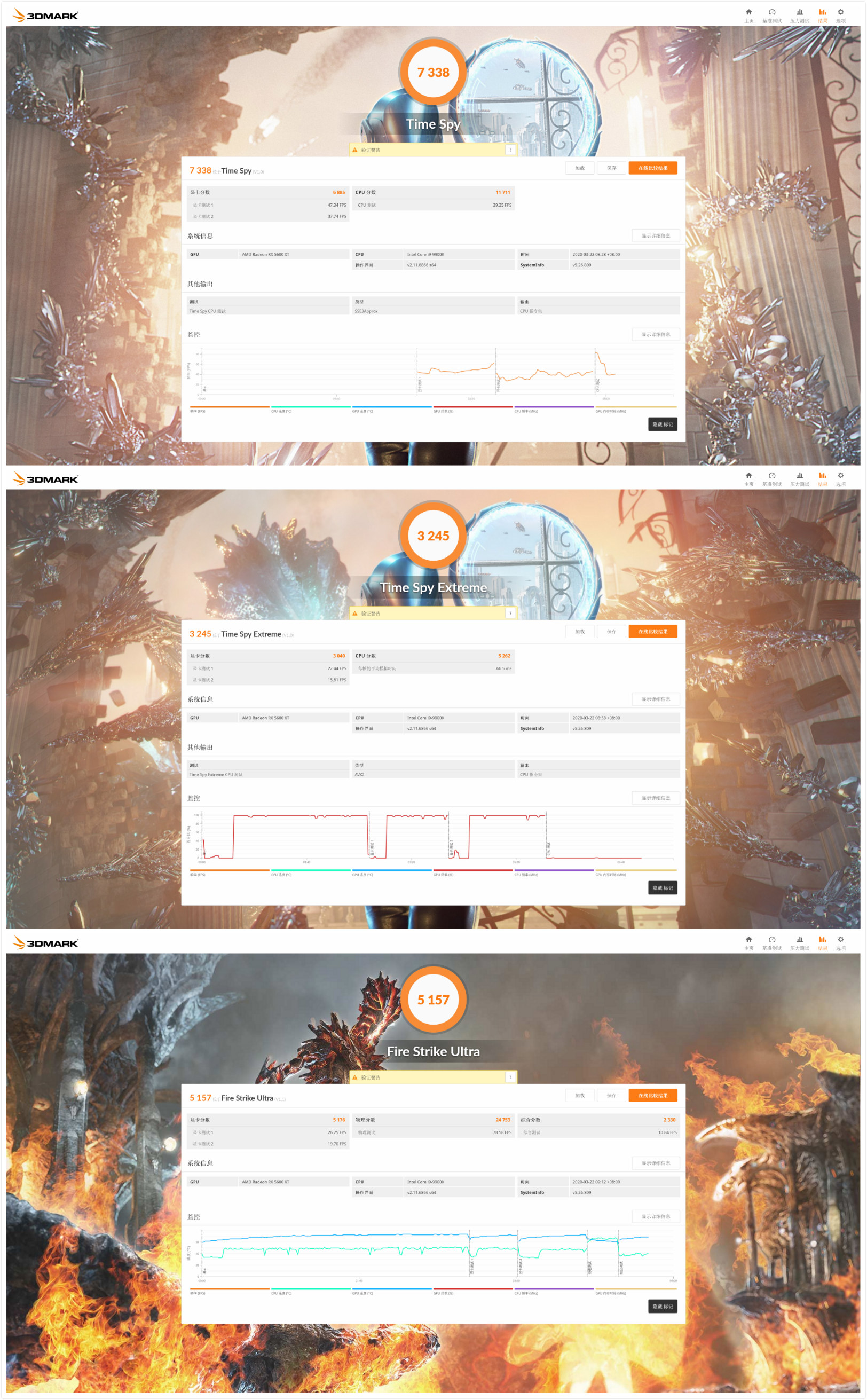 i9-9900K+5600XT主机日常是更适合工作还是游戏？MOD机箱装机分享