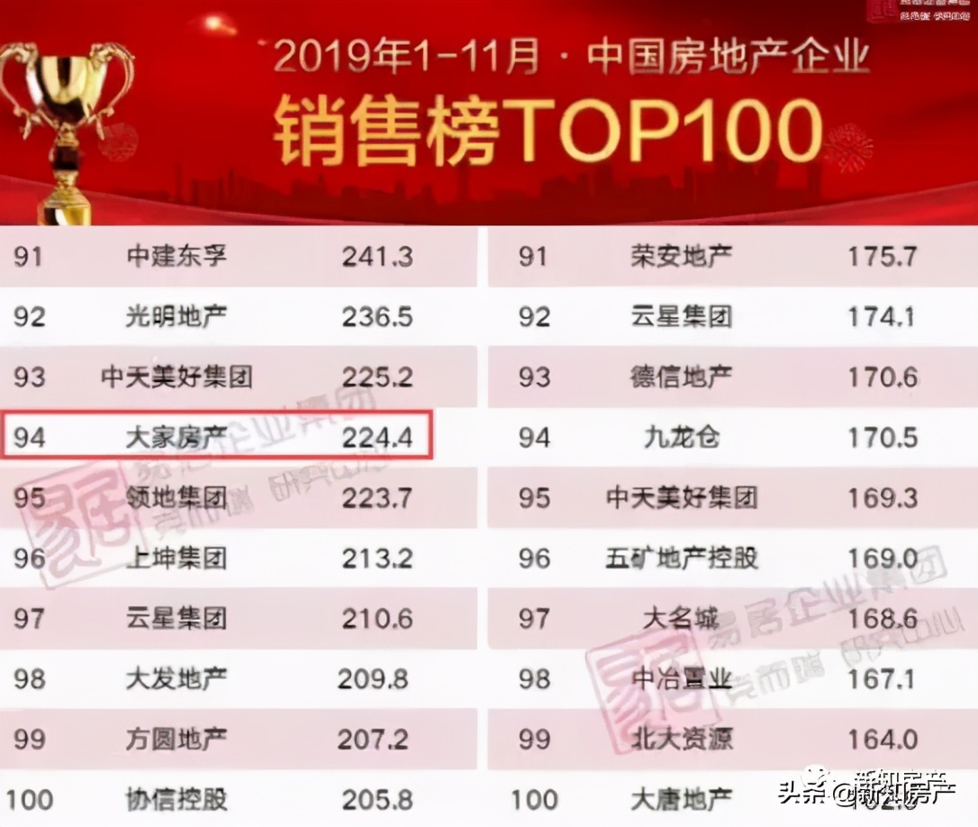 閾佸績妗50鍦板潡鍦ㄥ摢,閾佸績妗50鍦板潡